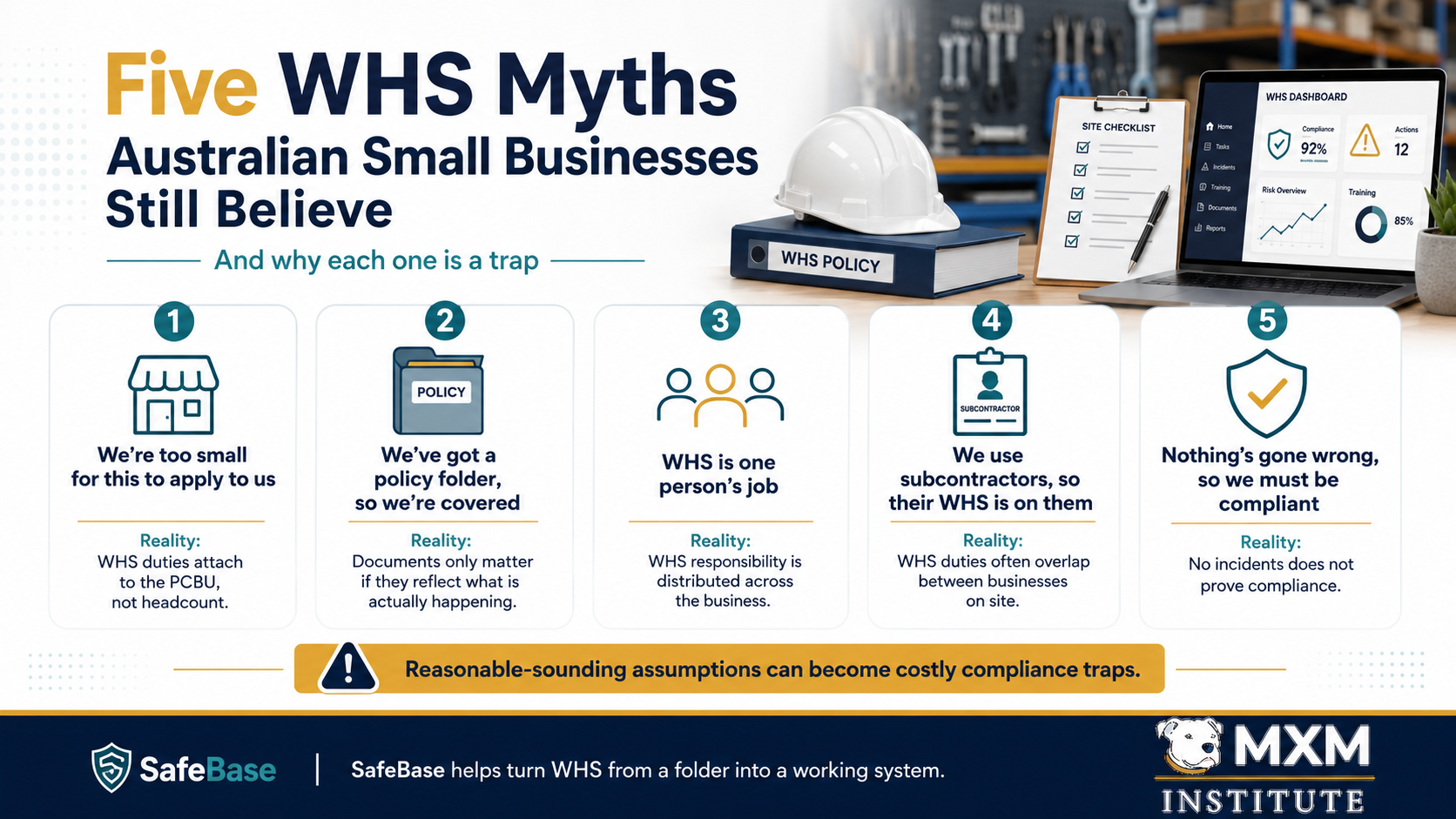 Five WHS Myths Australian Small Businesses Still Believe (and Why Each One Is a Trap)