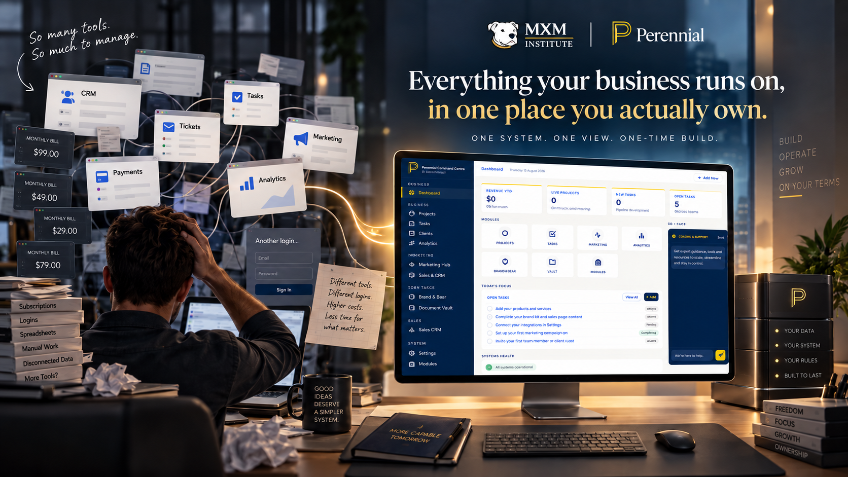 Everything Your Business Runs On, in One Place You Actually Own