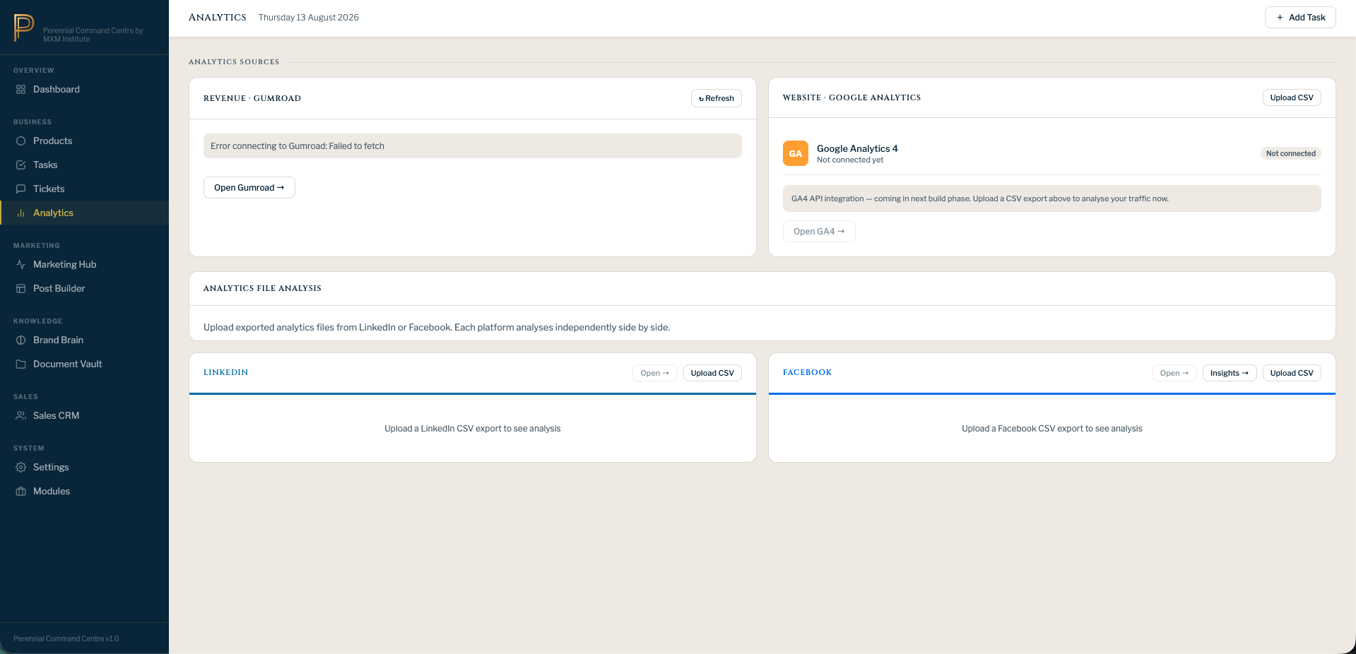 Perennial Analytics dashboard pulling in Gumroad revenue, Google Analytics, LinkedIn and Facebook data