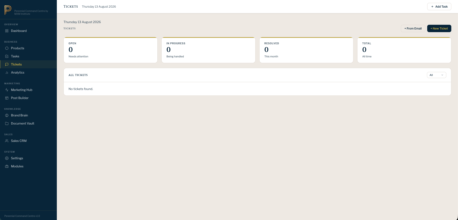 Perennial Tickets dashboard showing open, in progress and resolved support requests